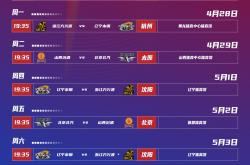 里程碑夜拉齐奥队长鼓劲，CBA季后赛国际比赛日刷纪录，底气十足，轮换策略成焦点的简单介绍