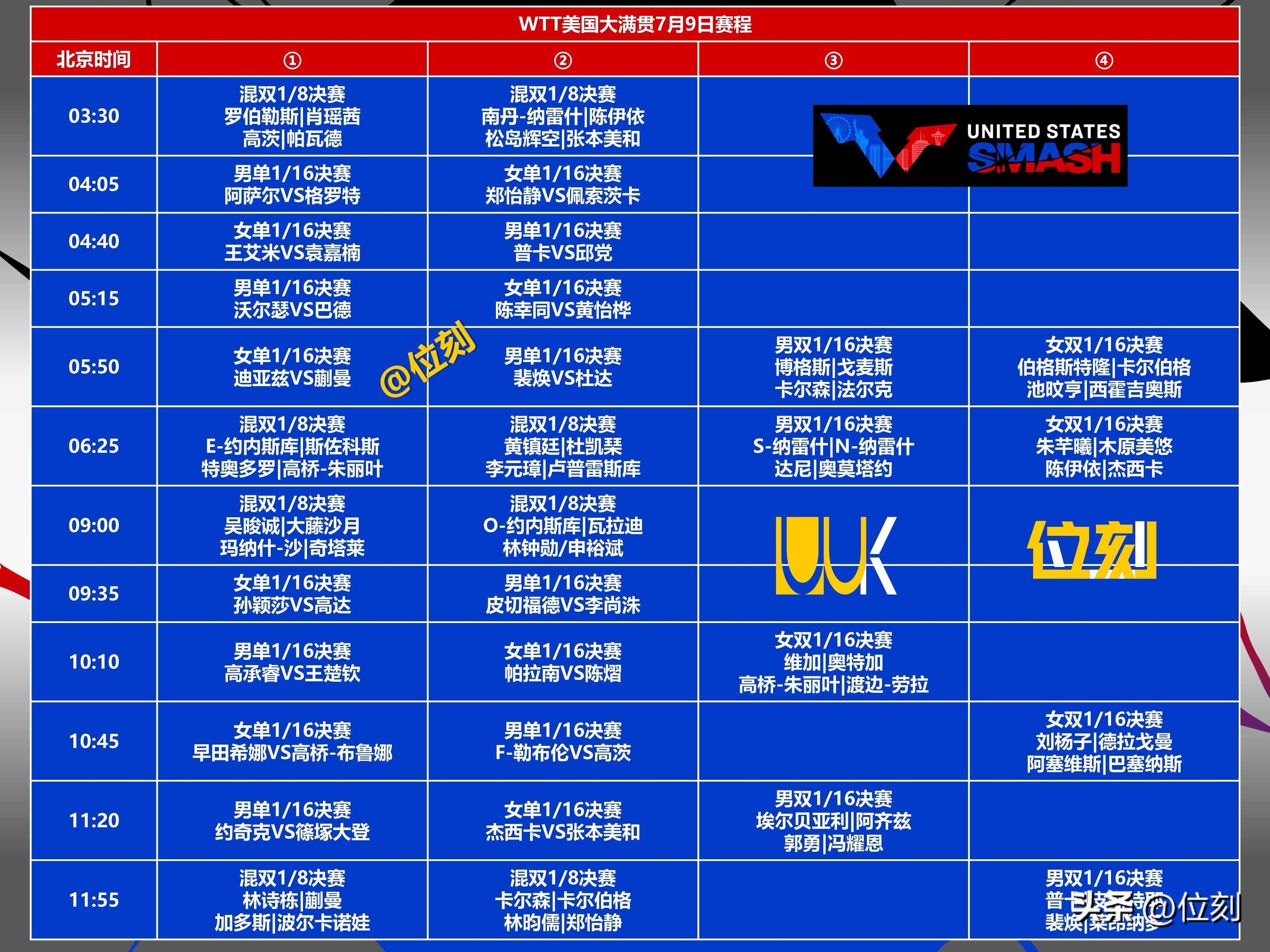 包含全明星赛赛程吃紧，洛杉矶湖人国际比赛日单刀错失，球迷炸锅，数据趋势出现新变化的词条